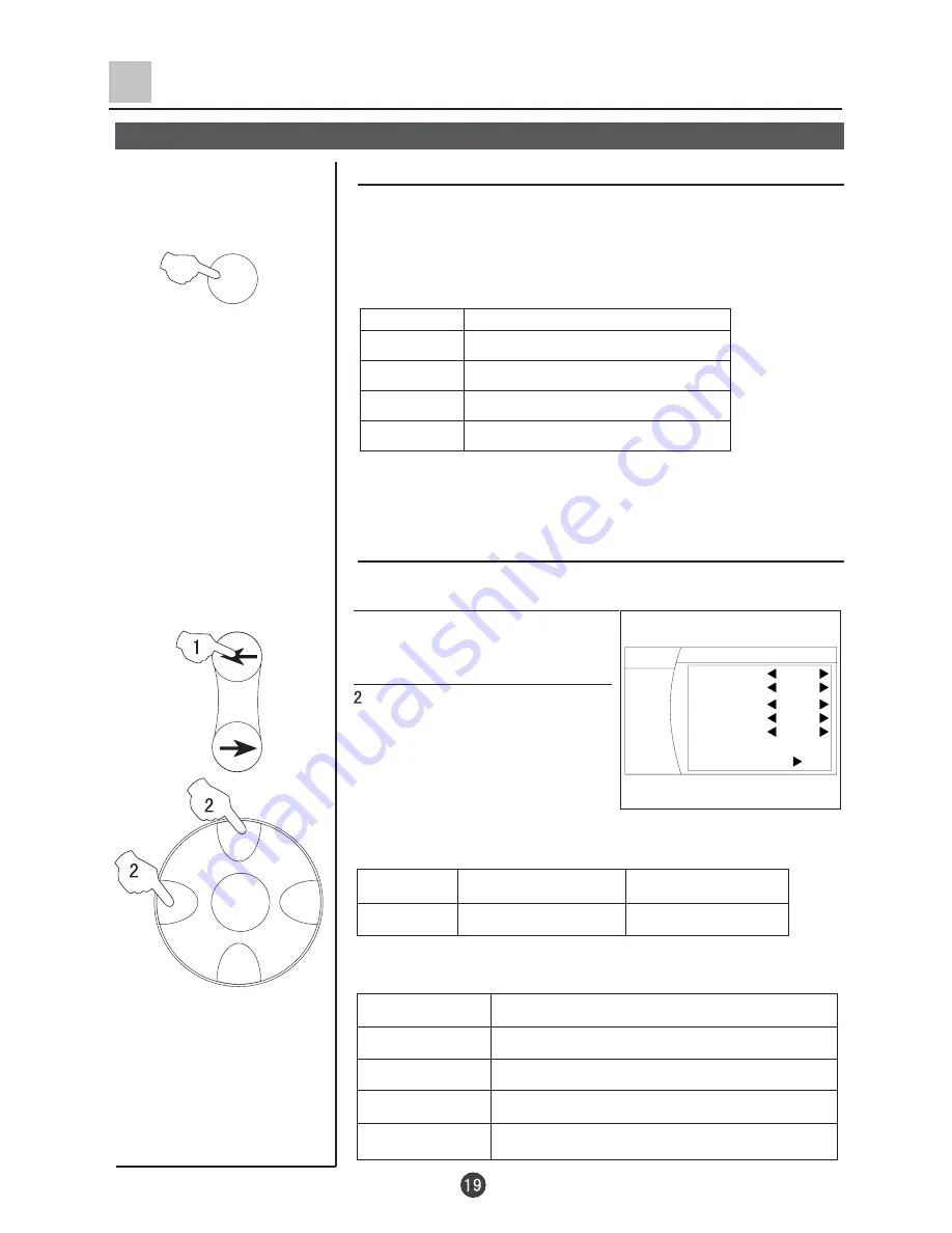 Haier 29F5D Owner'S Manual Download Page 20