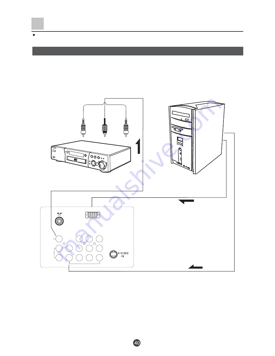 Haier 29F5D Owner'S Manual Download Page 41