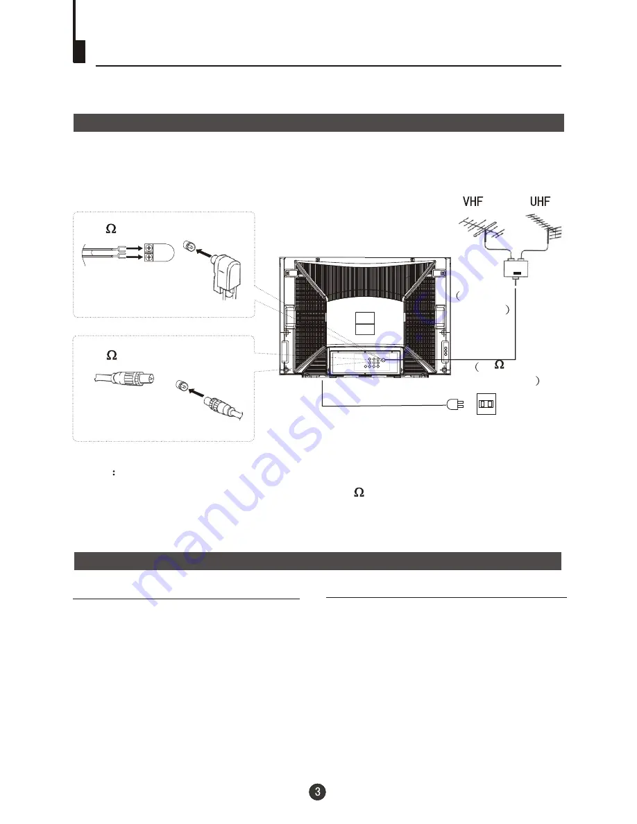 Haier 29FA10-AM Скачать руководство пользователя страница 4