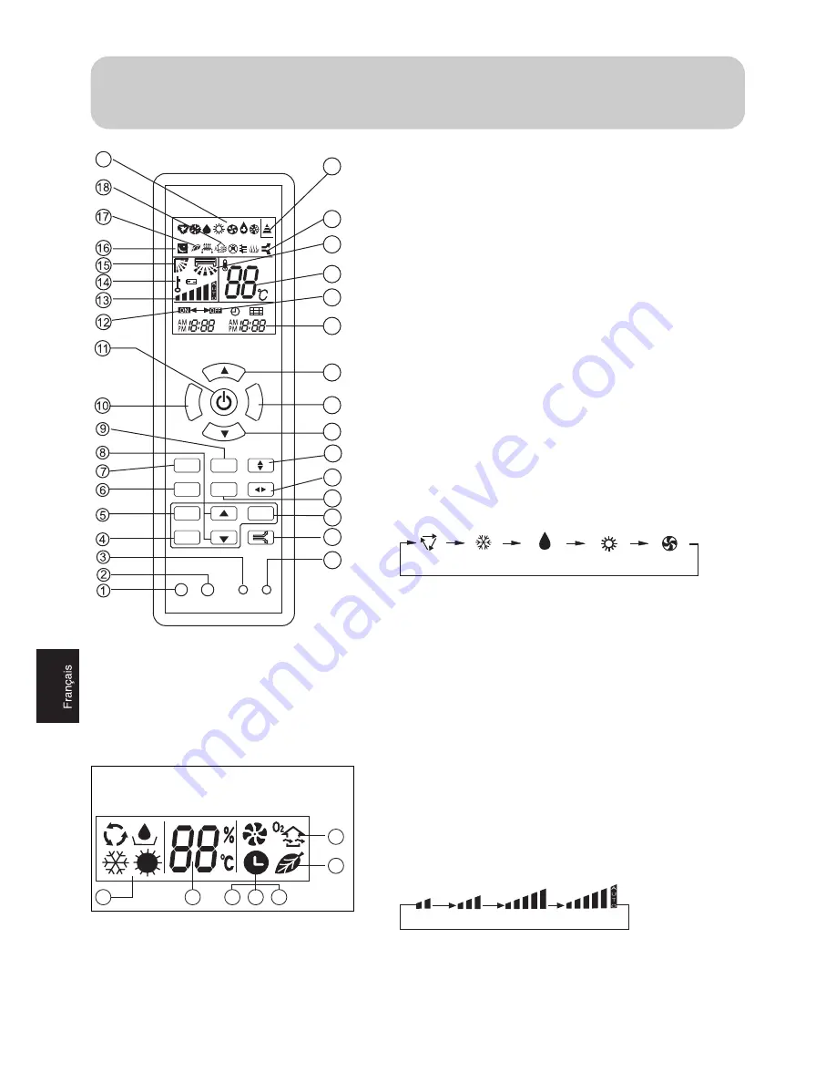 Haier 2HUM18R03 Скачать руководство пользователя страница 77