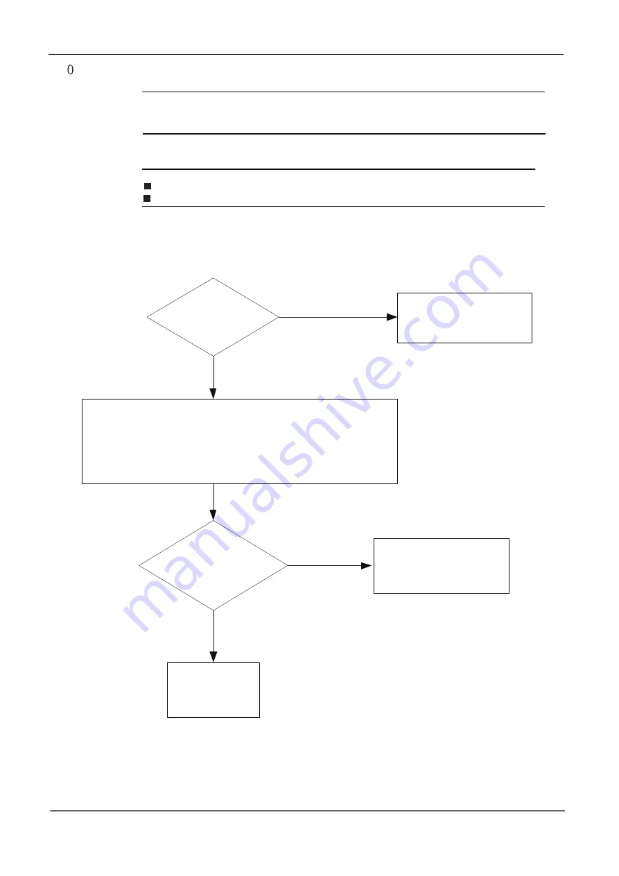 Haier 2U40S2SM1FA Service Manual Download Page 39