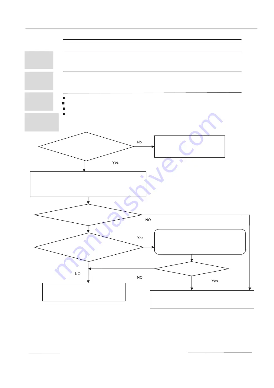 Haier 2U40S2SM1FA Service Manual Download Page 40