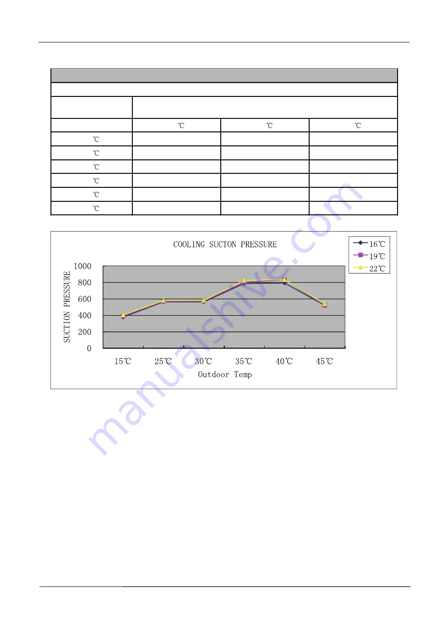 Haier 2U40S2SM1FA Service Manual Download Page 56