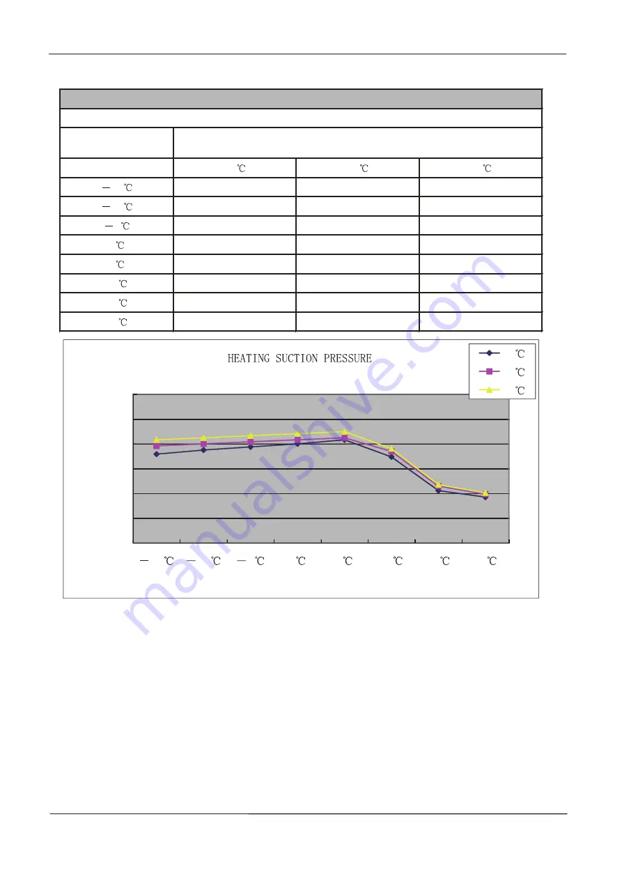 Haier 2U40S2SM1FA Service Manual Download Page 58