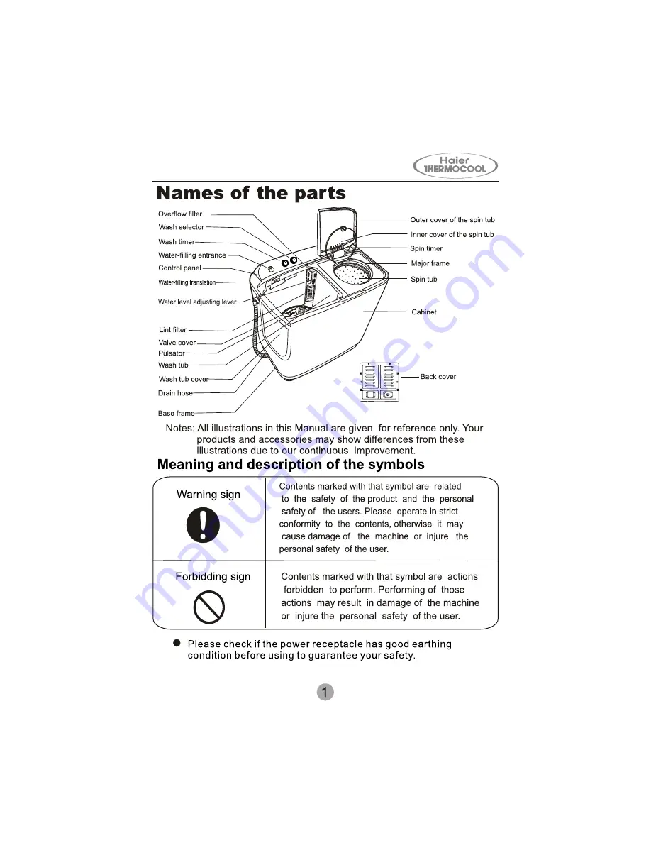 Haier 30808445 Скачать руководство пользователя страница 3