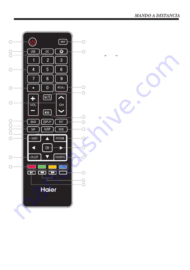 Haier 32G2000M User Manual Download Page 44