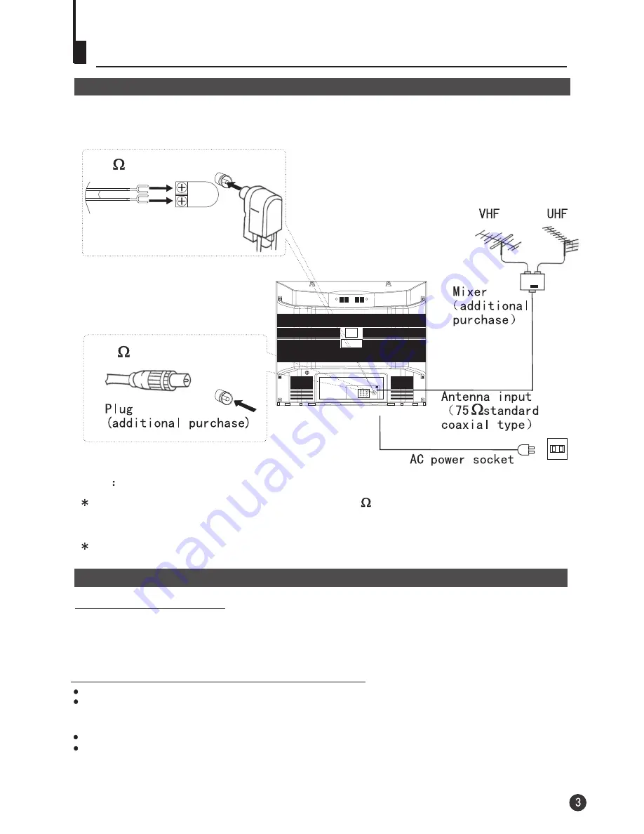 Haier 34F9K Owner'S Manual Download Page 4