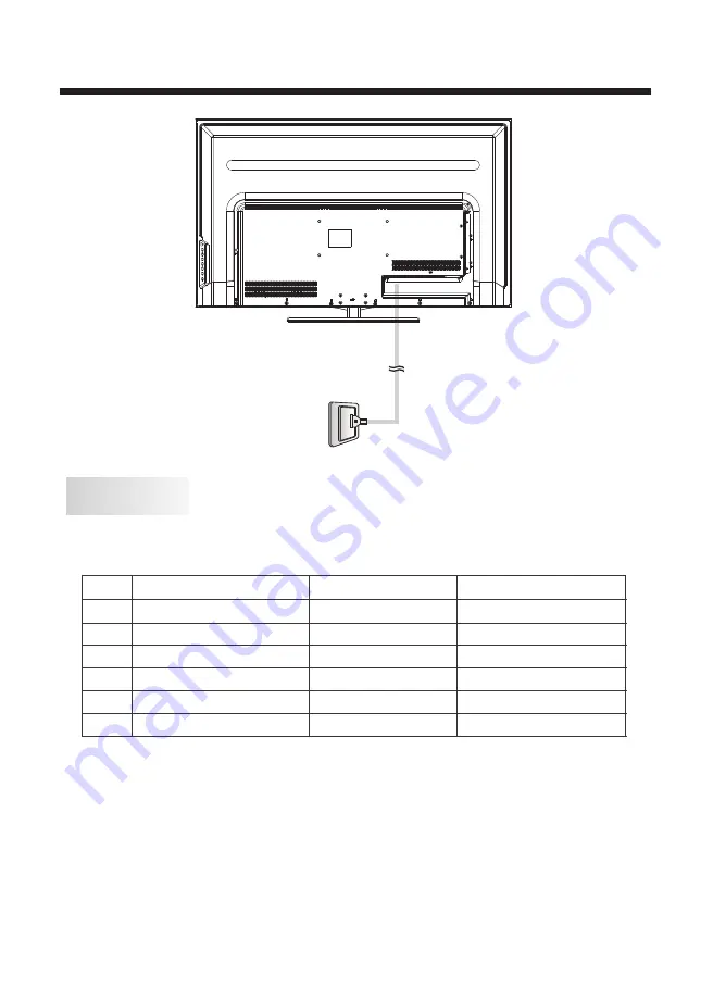 Haier 40D3500M User Manual Download Page 9