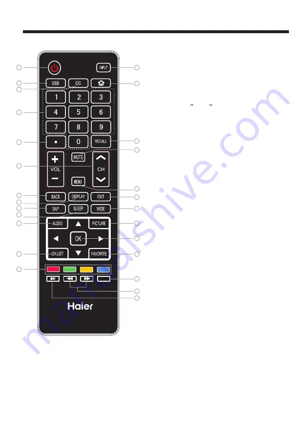 Haier 42F3500 User Manual Download Page 28