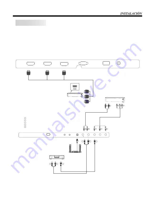 Haier 42F3500 User Manual Download Page 43