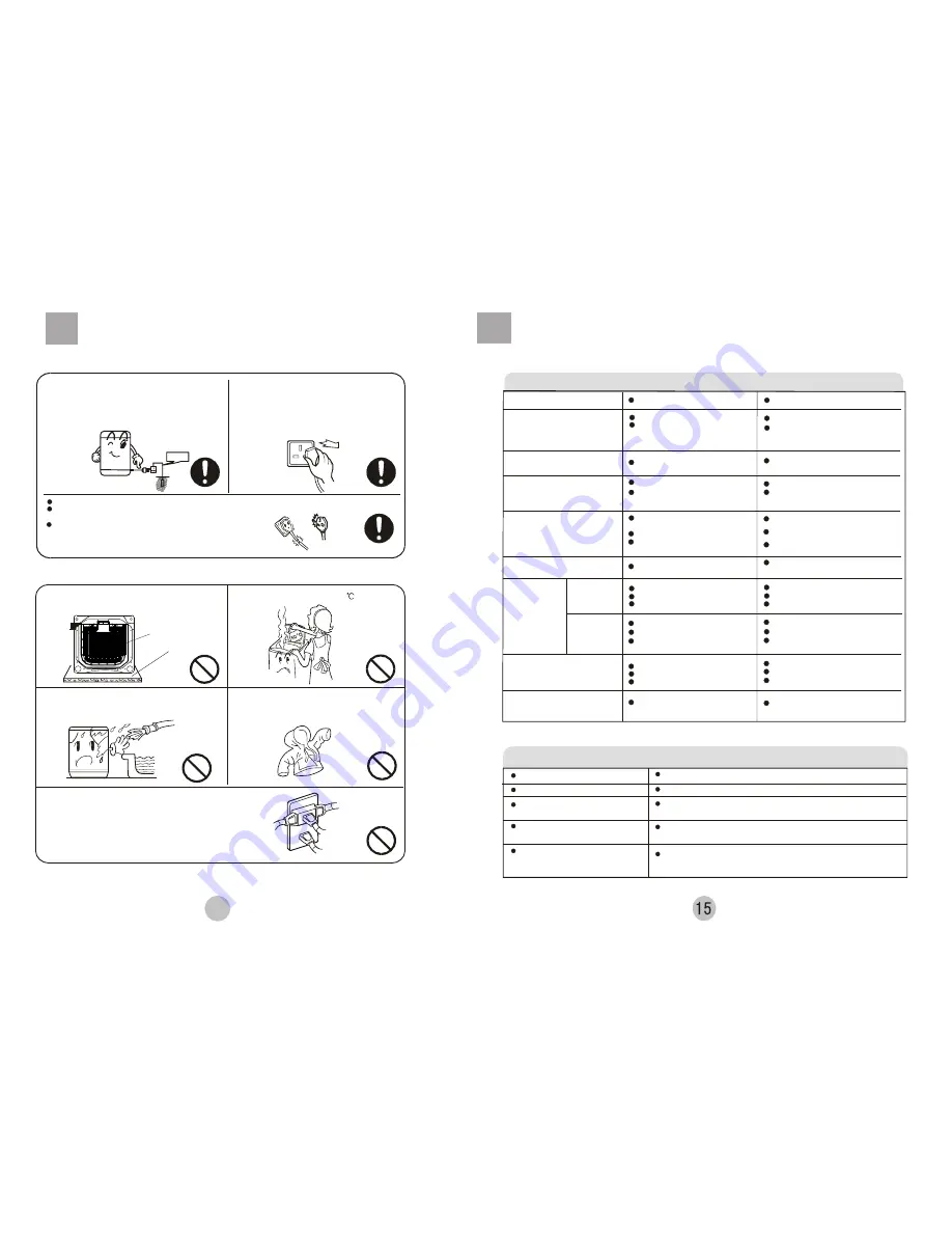 Haier 50FREE-1 User Manual Download Page 4