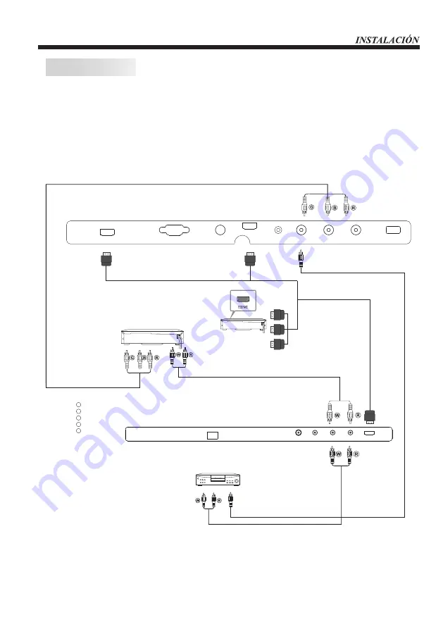 Haier 55e3500 User Manual Download Page 43