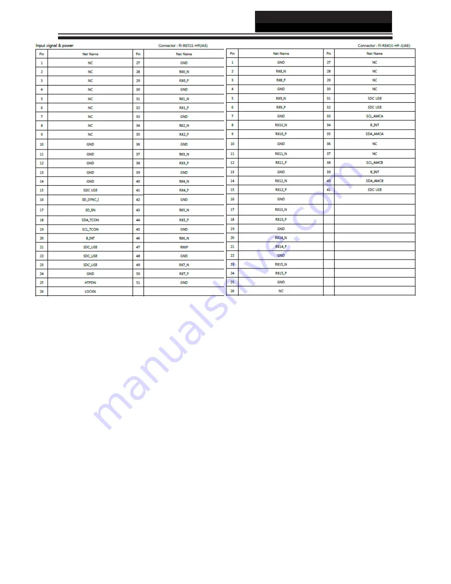 Haier 75UF5550 Service Manual Download Page 18