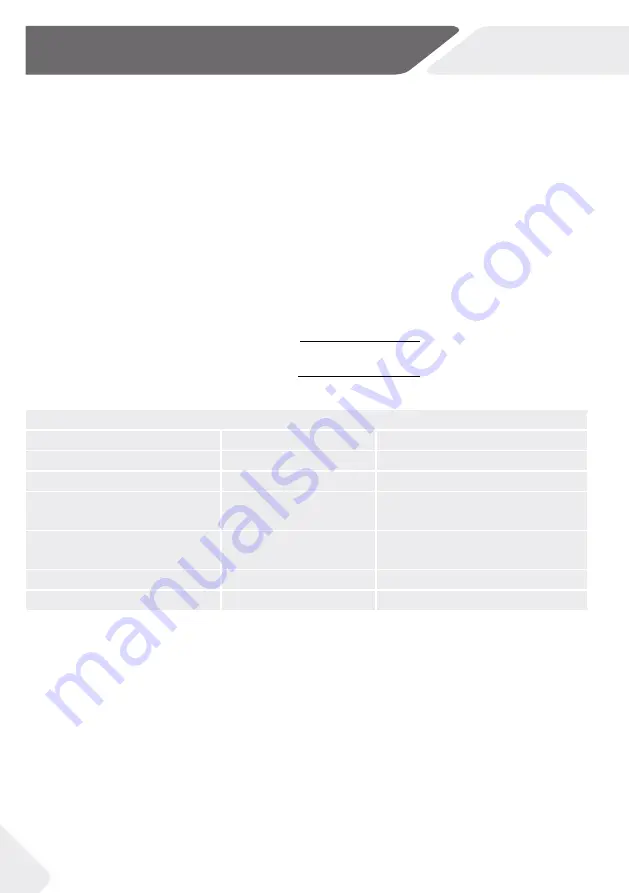 Haier 9 Series User Manual Download Page 172