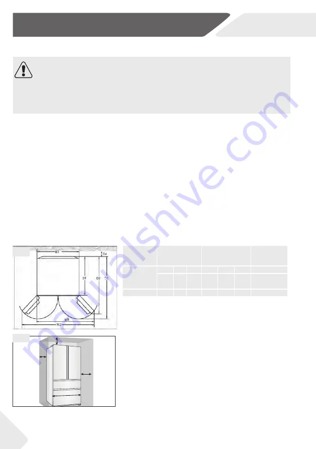 Haier A3FE743CPJ Скачать руководство пользователя страница 296