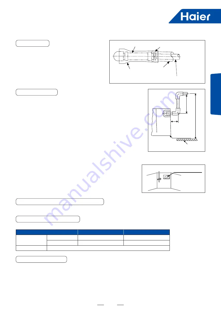 Haier AB052MCERA Manual Download Page 24