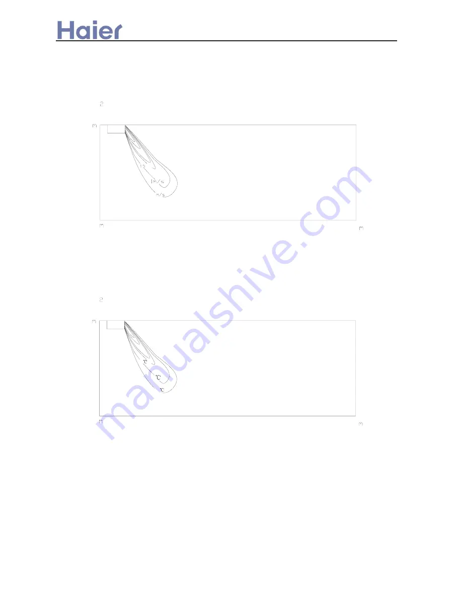 Haier AB092ACBHA Service Manual Download Page 355