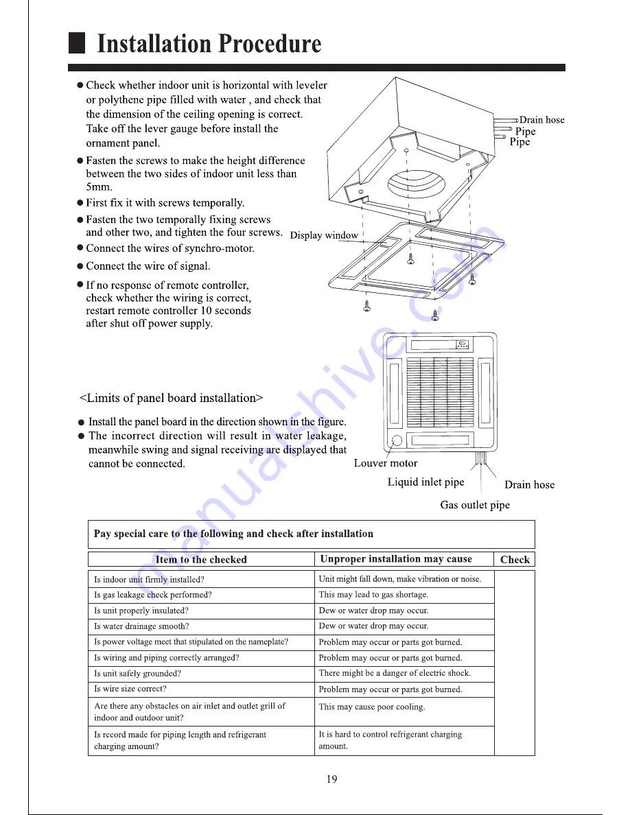 Haier AB092FCAHA Скачать руководство пользователя страница 21