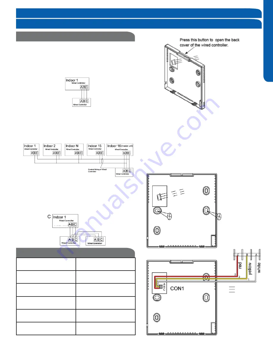 Haier AB09SC2VH2 Скачать руководство пользователя страница 3