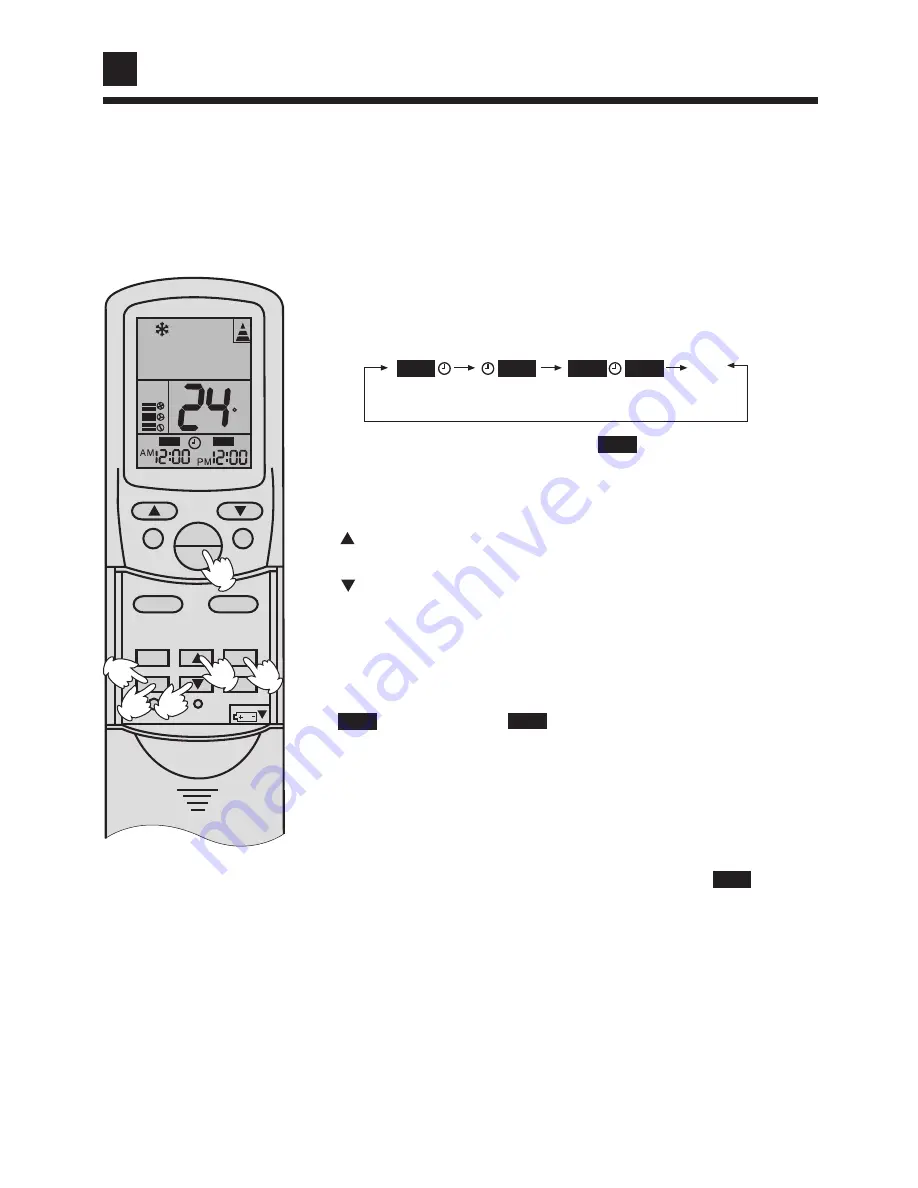 Haier AB142ACBAC Operation Manual Download Page 14