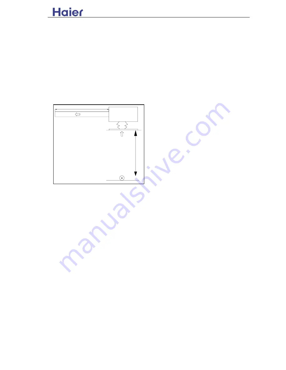 Haier AD092XLERA Service Manual Download Page 6