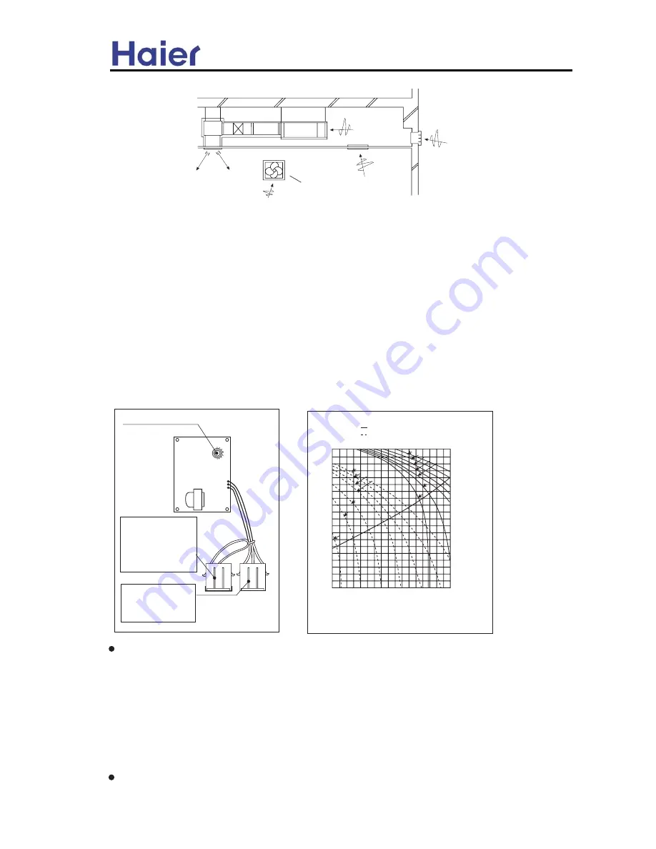 Haier AD182ALERA Service Manual Download Page 23