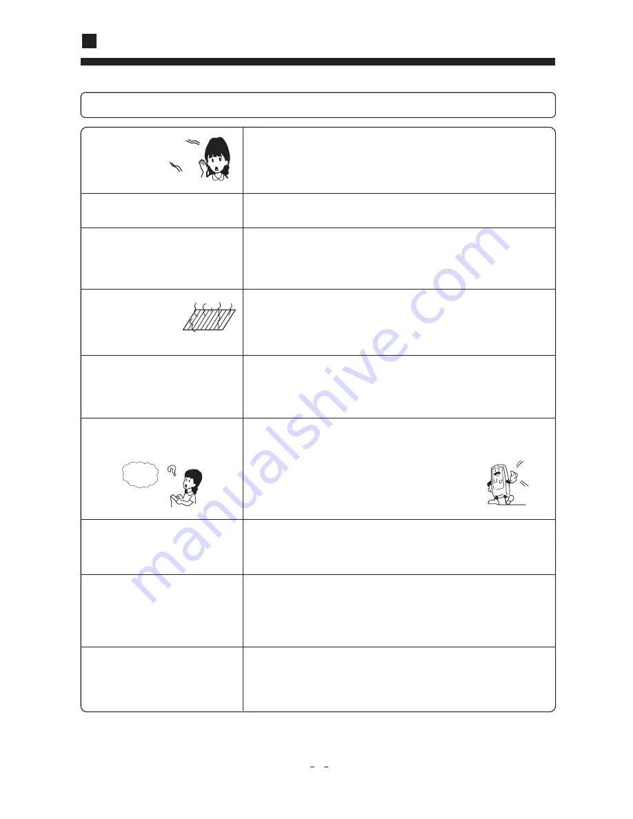 Haier AD182AMEAA Operating Instructions Manual Download Page 9