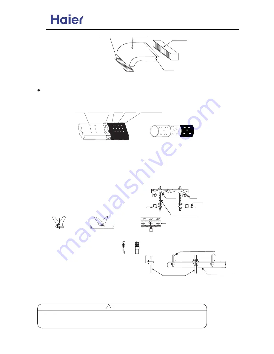 Haier AD182AMERA Скачать руководство пользователя страница 21