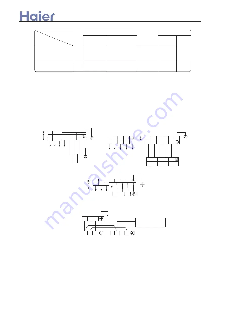 Haier AD96NAHAEA Manual Download Page 97