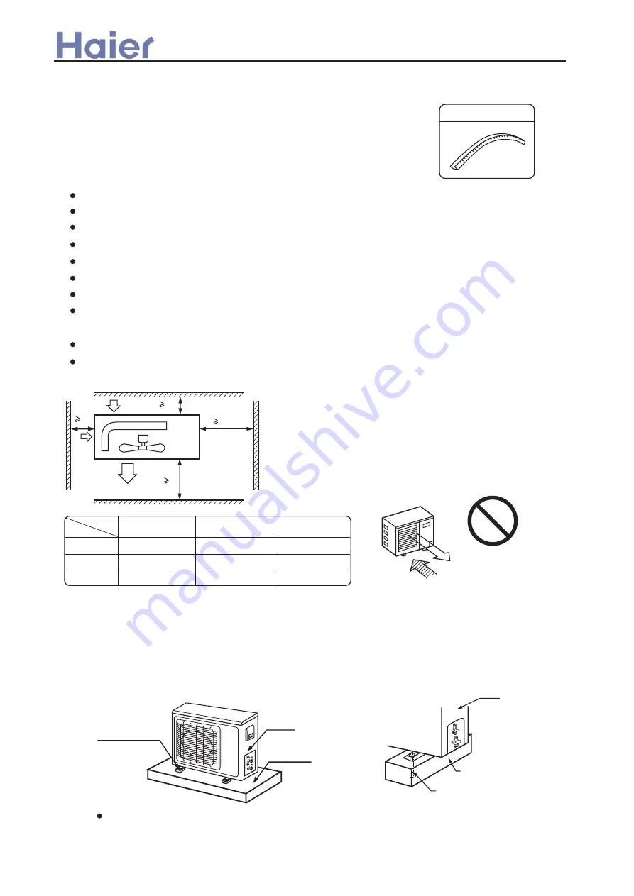 Haier AD96NAHAEA Manual Download Page 177