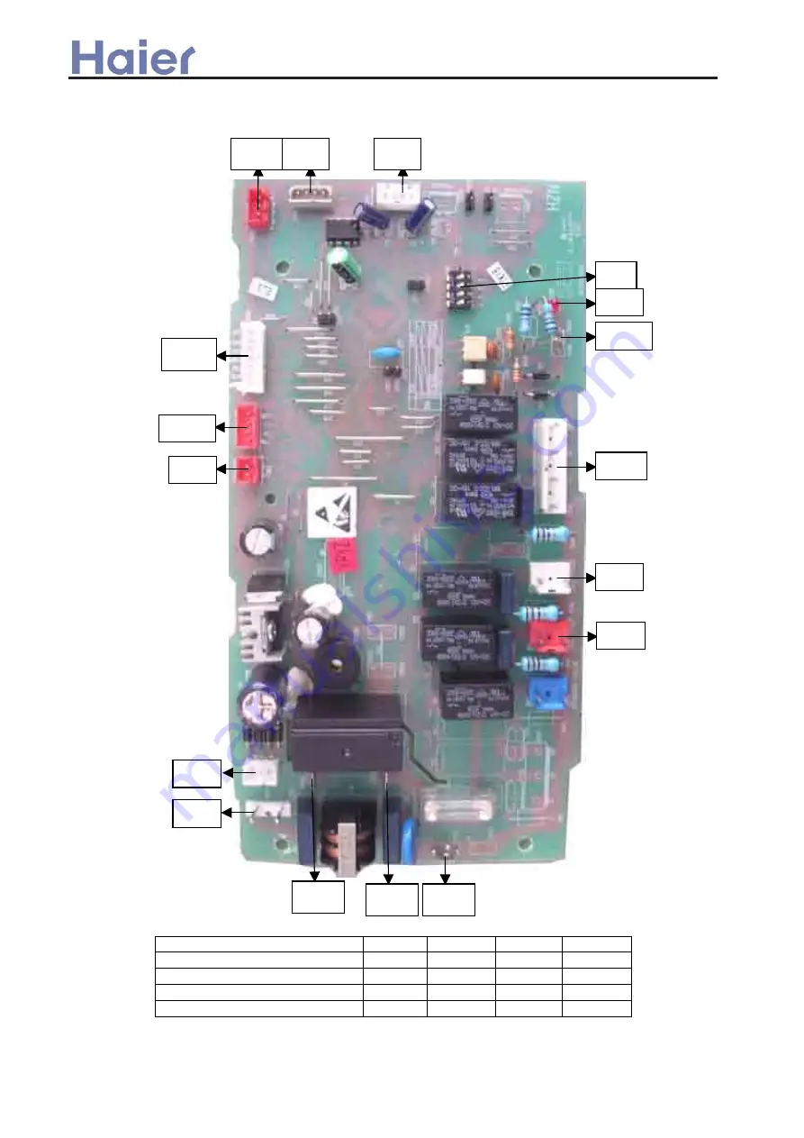 Haier AD96NAHAEA Manual Download Page 211