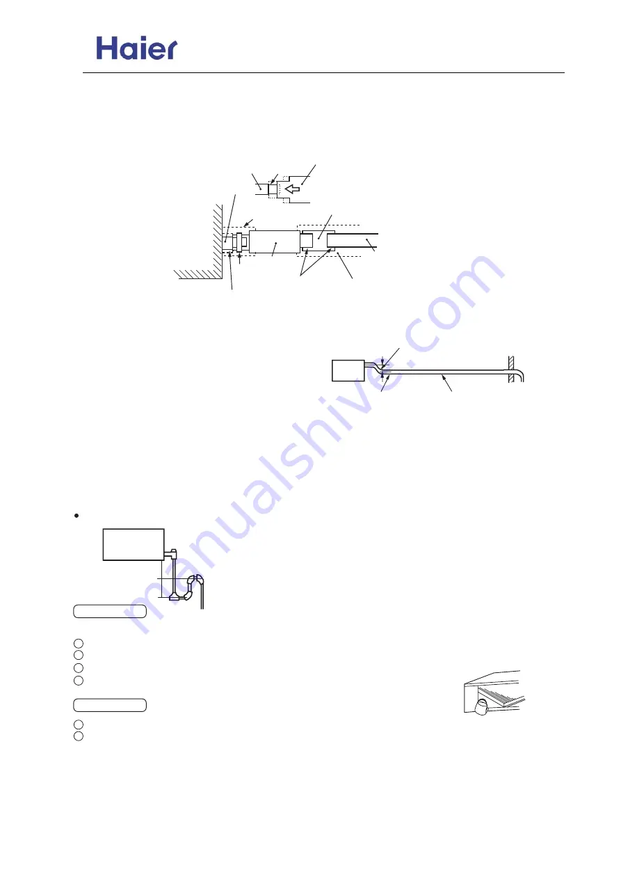 Haier AD96NAHAEA Service Manual Download Page 32