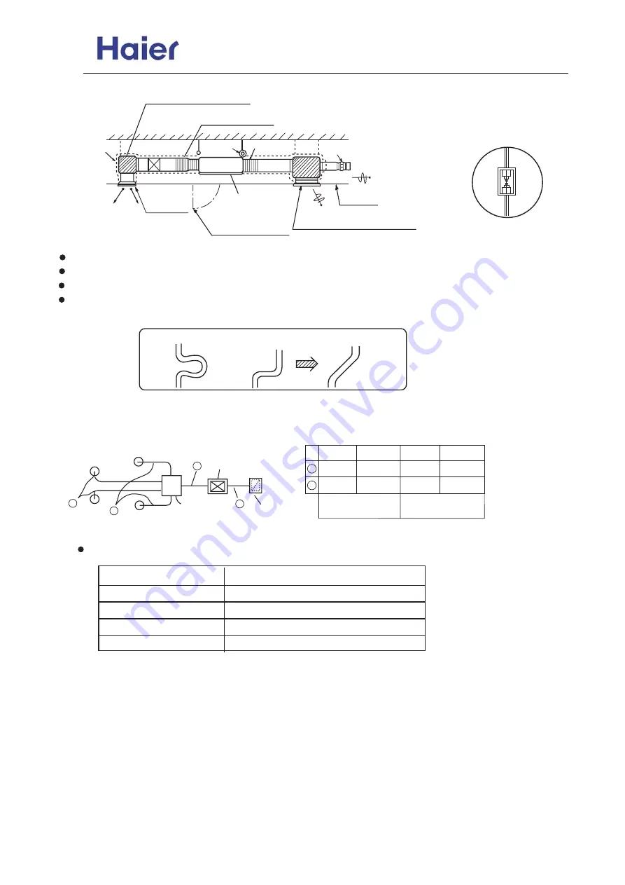 Haier AD96NAHAEA Service Manual Download Page 33