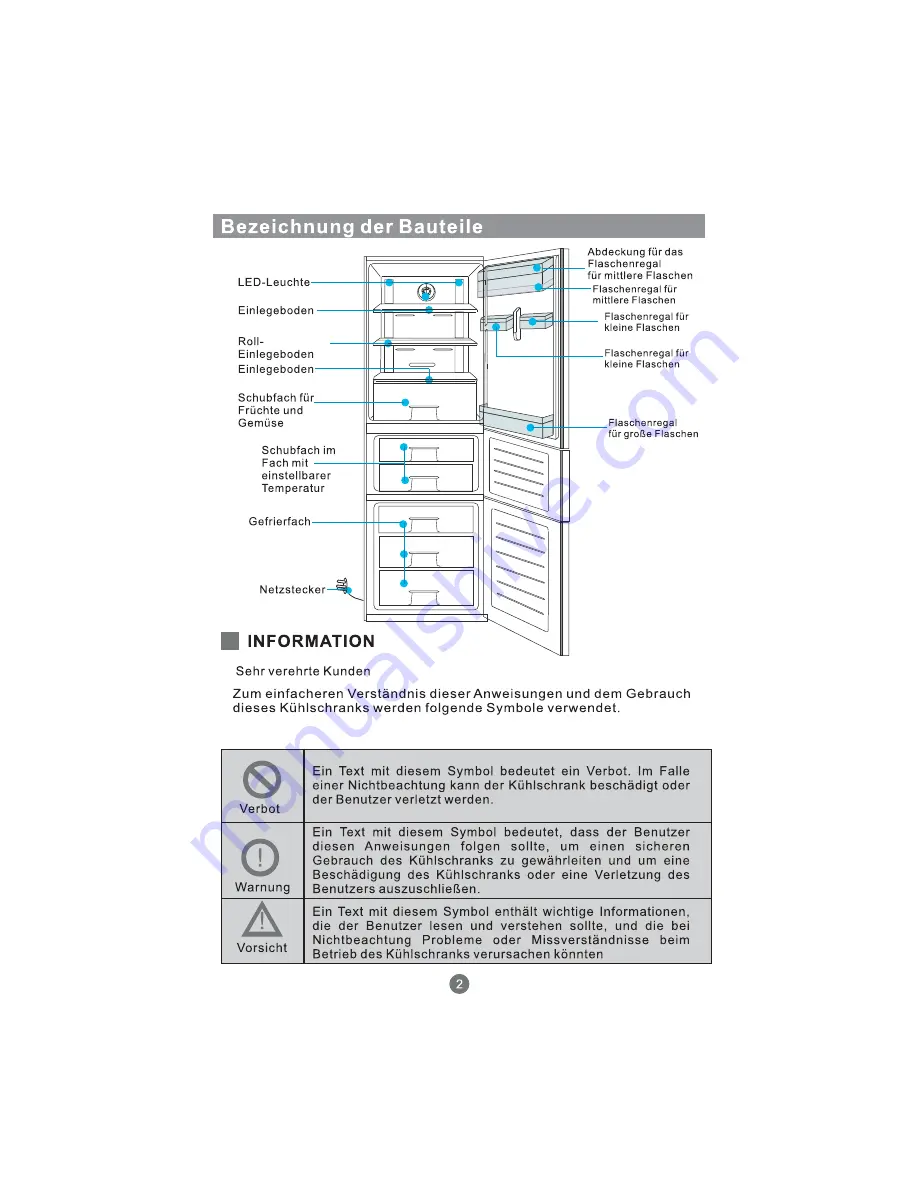 Haier AFD626TF Operation Manual Download Page 33