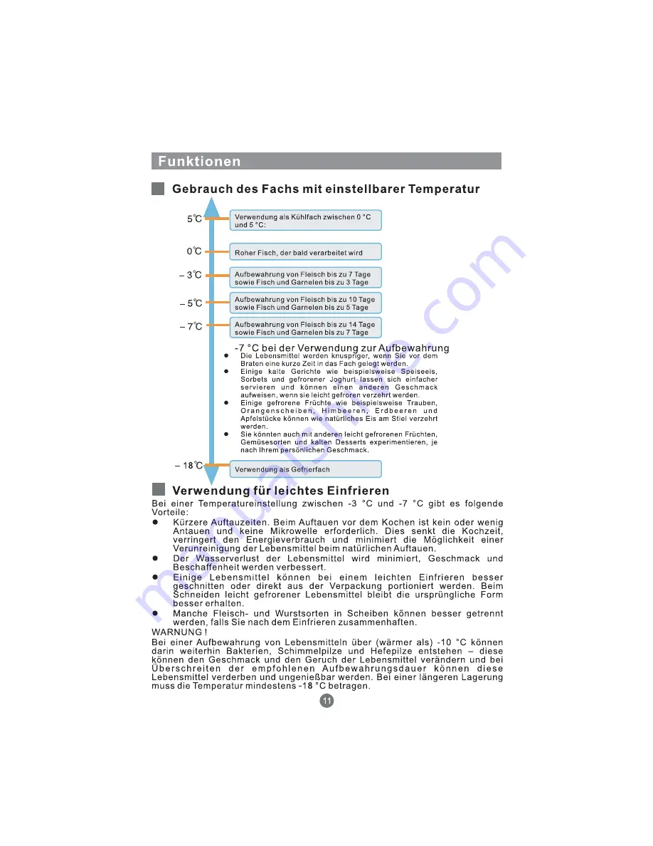 Haier AFD626TF Скачать руководство пользователя страница 42