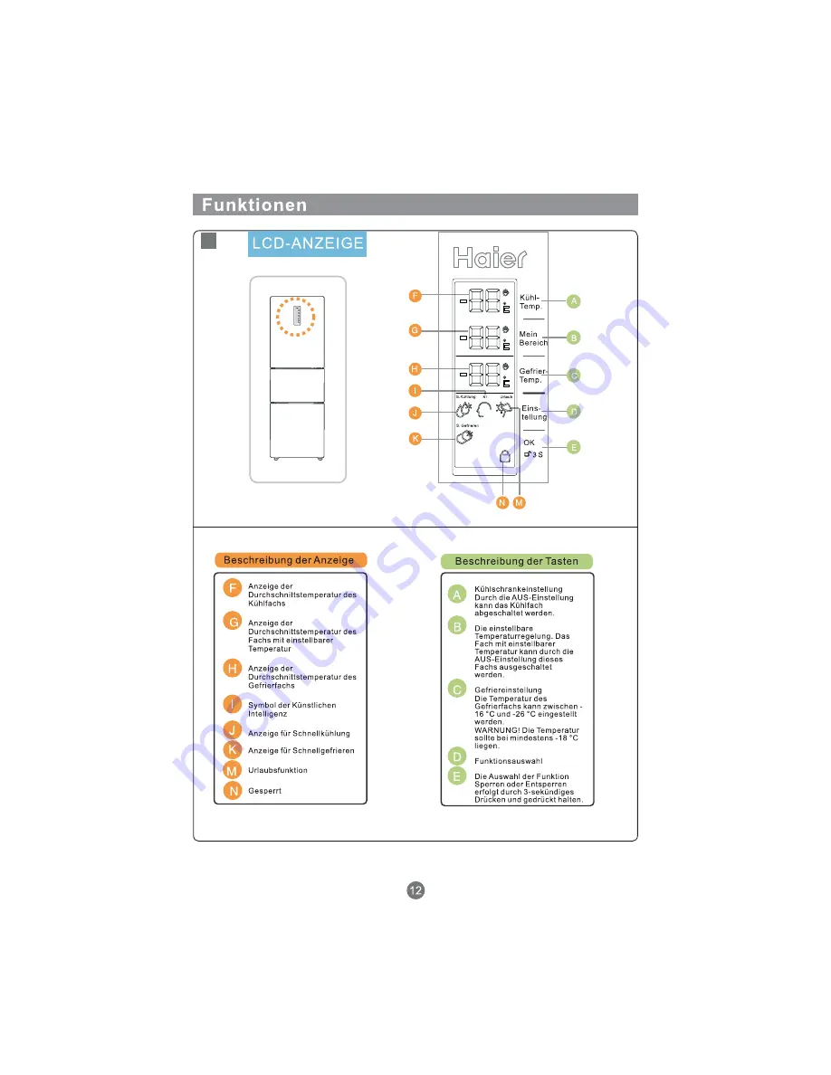 Haier AFD626TF Operation Manual Download Page 43