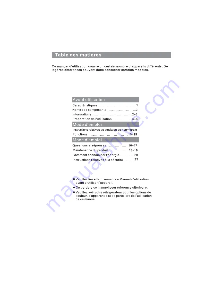 Haier AFD626TF Operation Manual Download Page 59