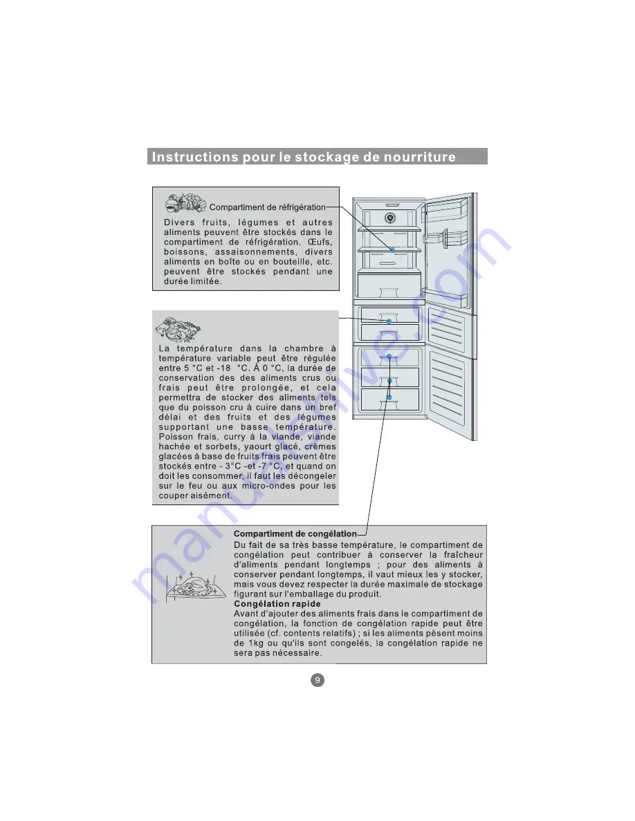 Haier AFD626TF Operation Manual Download Page 68