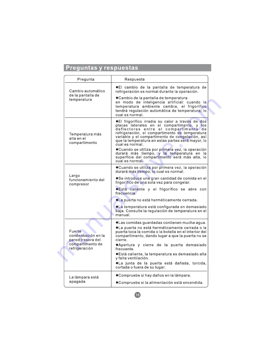 Haier AFD626TF Operation Manual Download Page 133