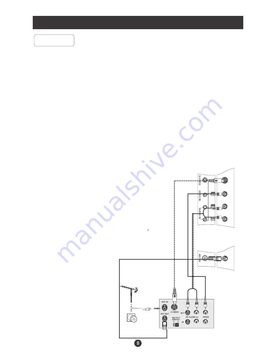 Haier ALD1967 User Manual Download Page 13