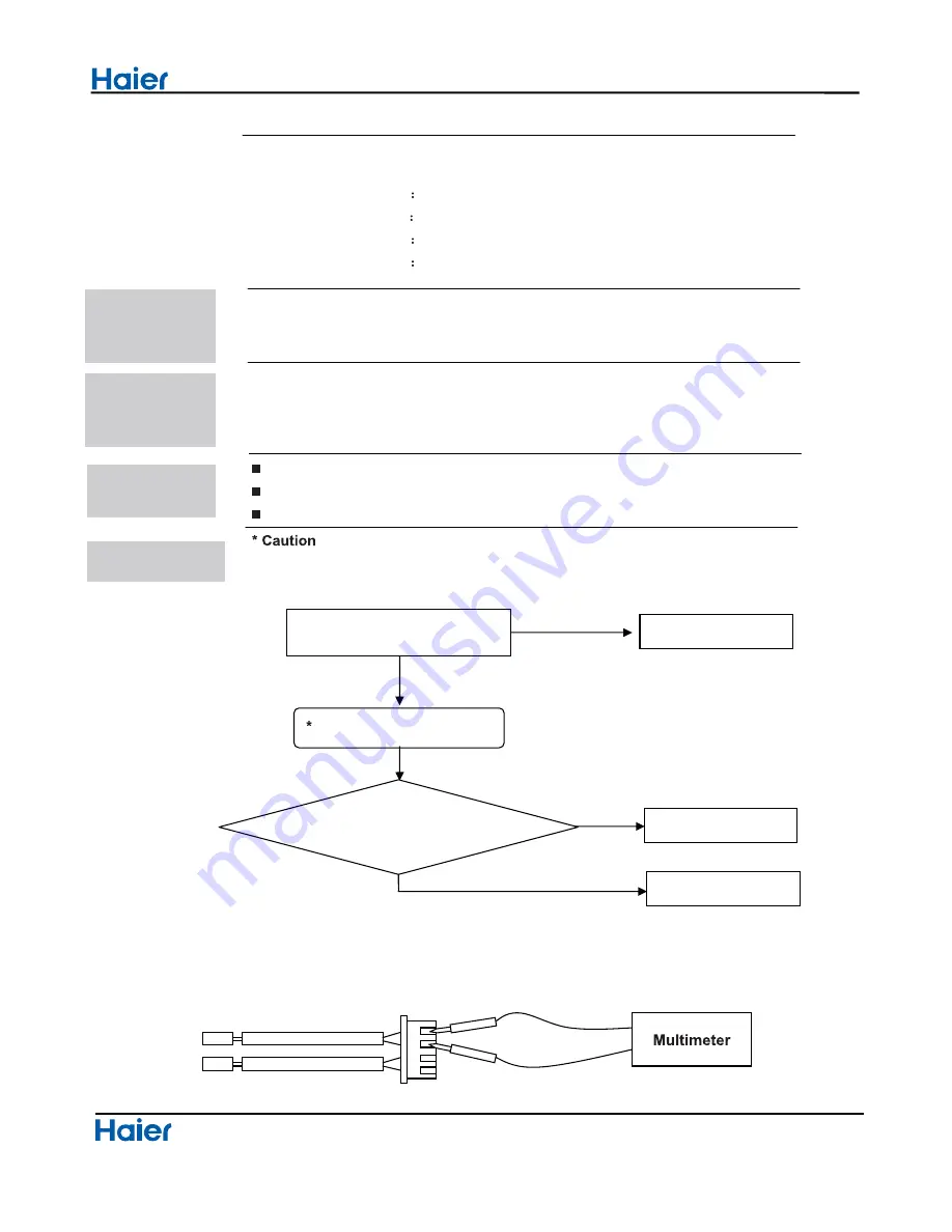 Haier AS12GB3HRA Service Manual Download Page 38