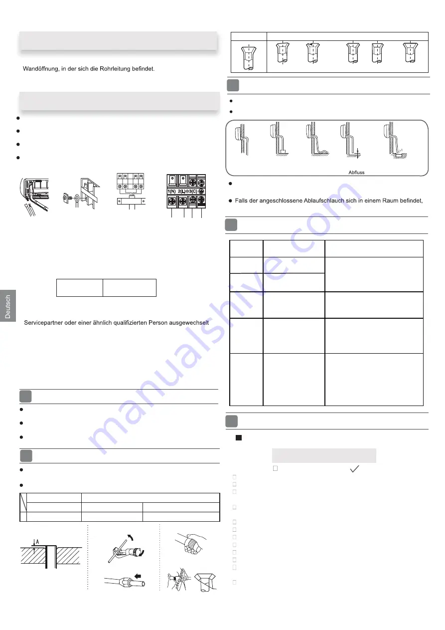 Haier AS50PDAHRA Operation Manual Download Page 68