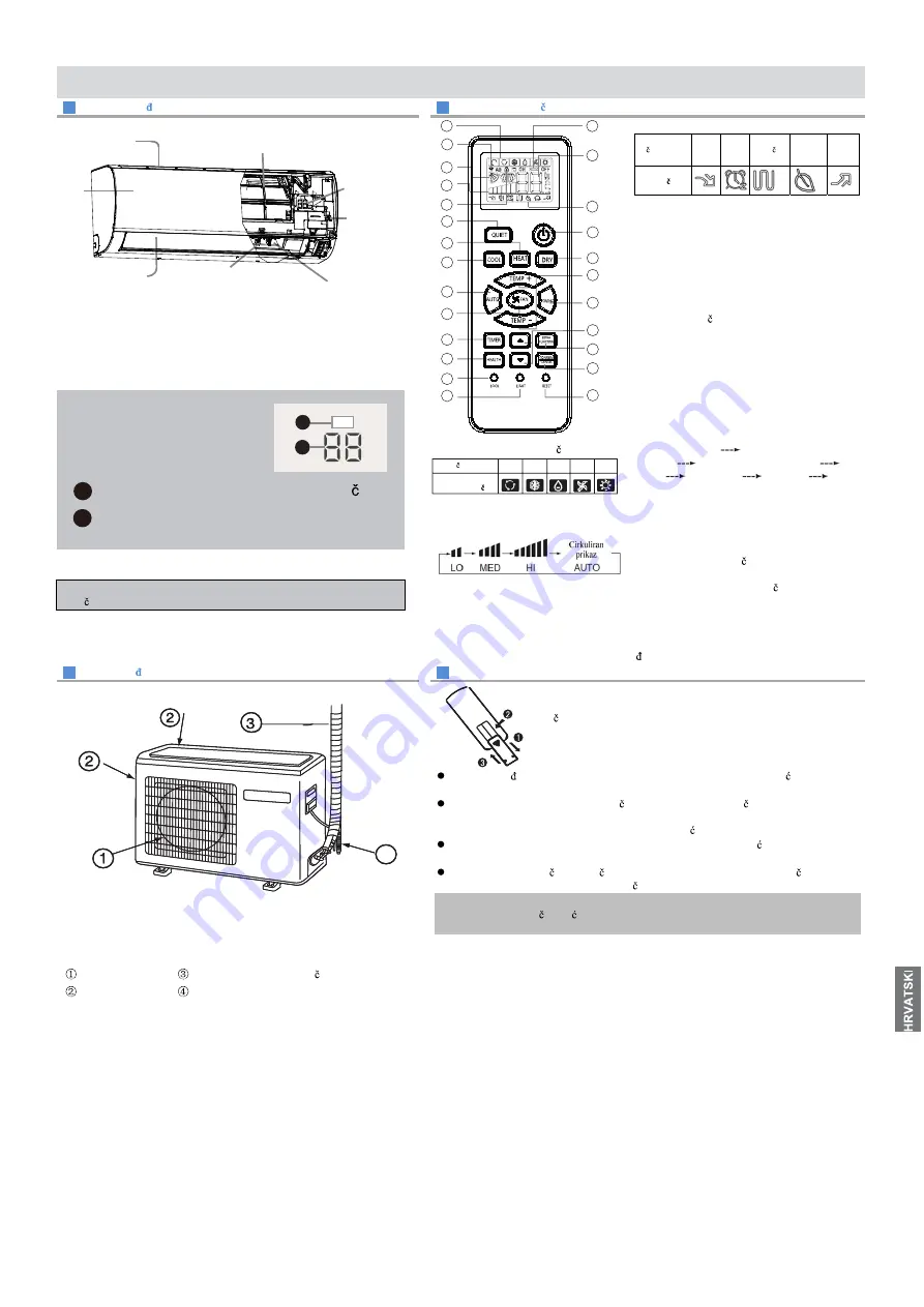 Haier AS50PDAHRA Operation Manual Download Page 131