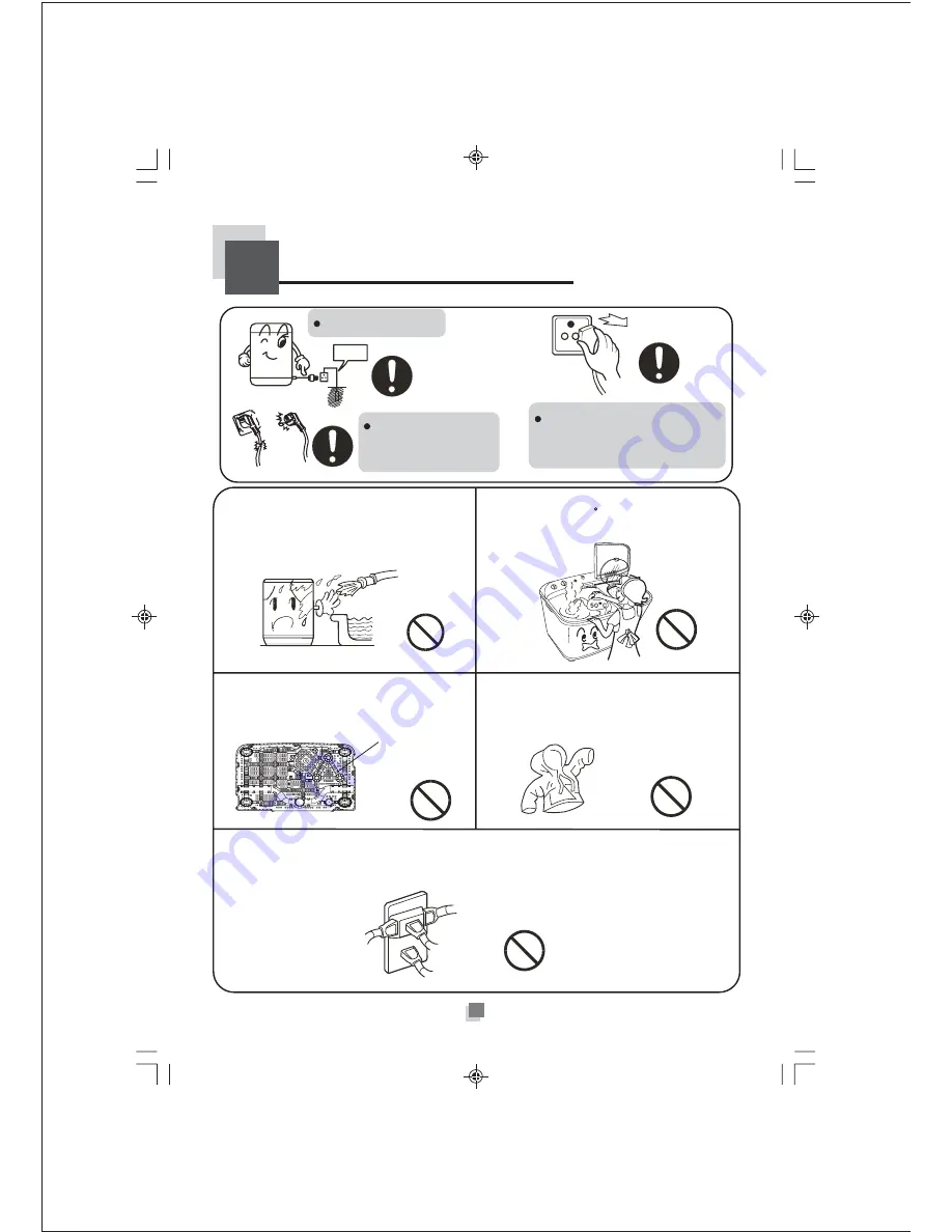 Haier AWT-100LI Instruction Manual Download Page 3