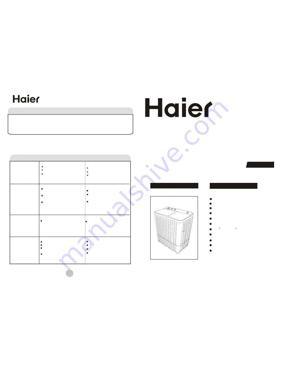 Haier AWT-80LI User Manual Download Page 1