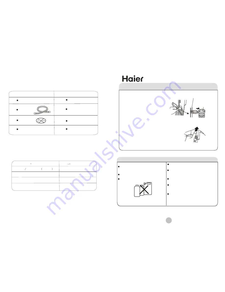 Haier AWT-80LI User Manual Download Page 2