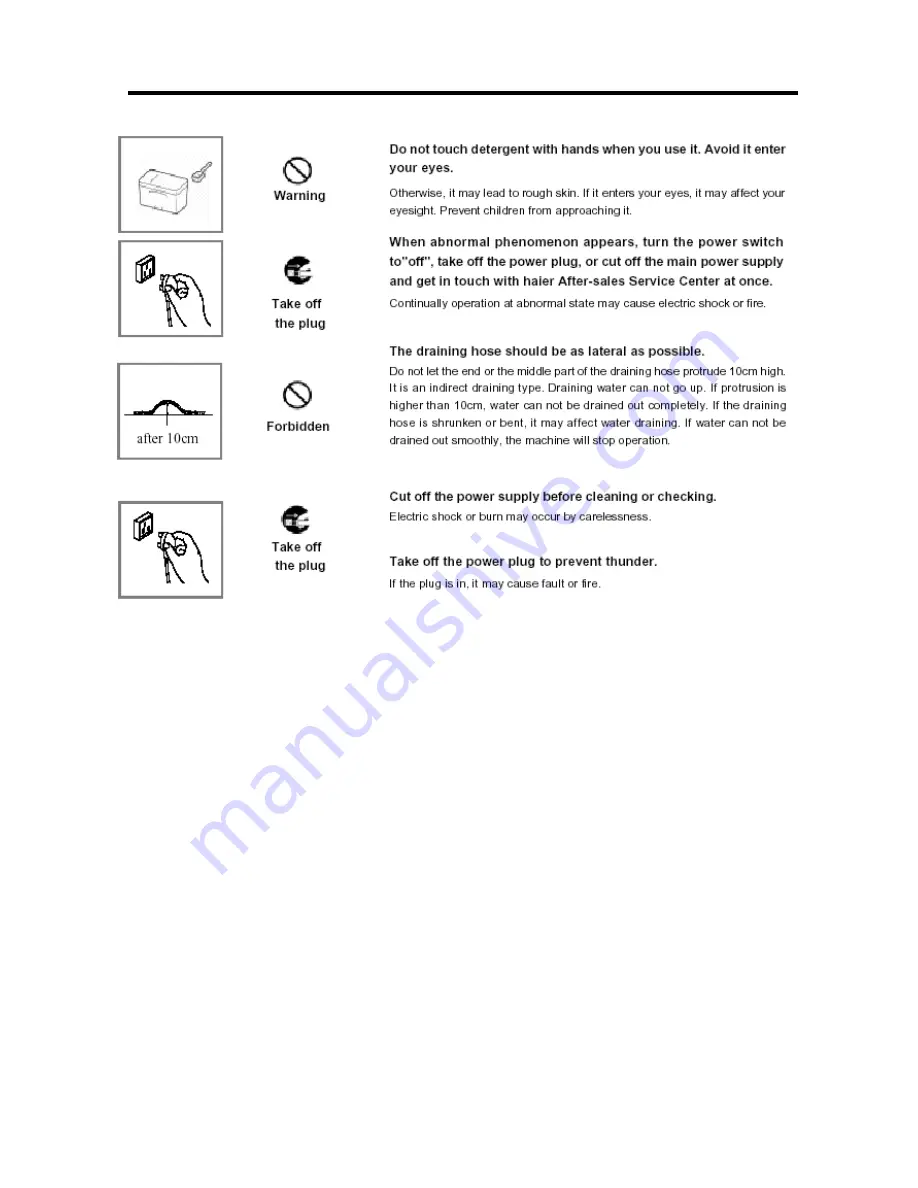 Haier BFD45W Service Manual Download Page 10