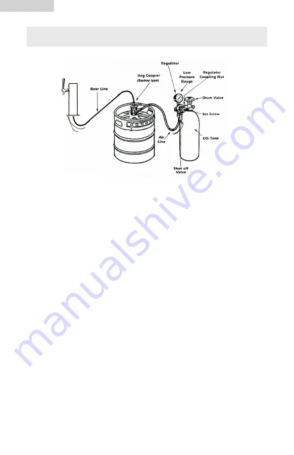 Haier BrewMaster HBF205E Скачать руководство пользователя страница 20