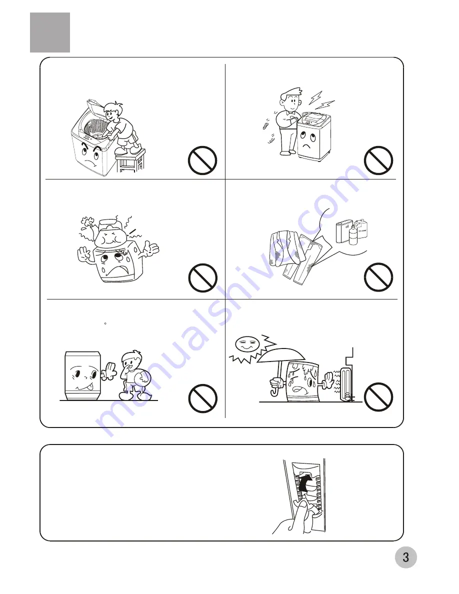 Haier BW1500W User Manual Download Page 5