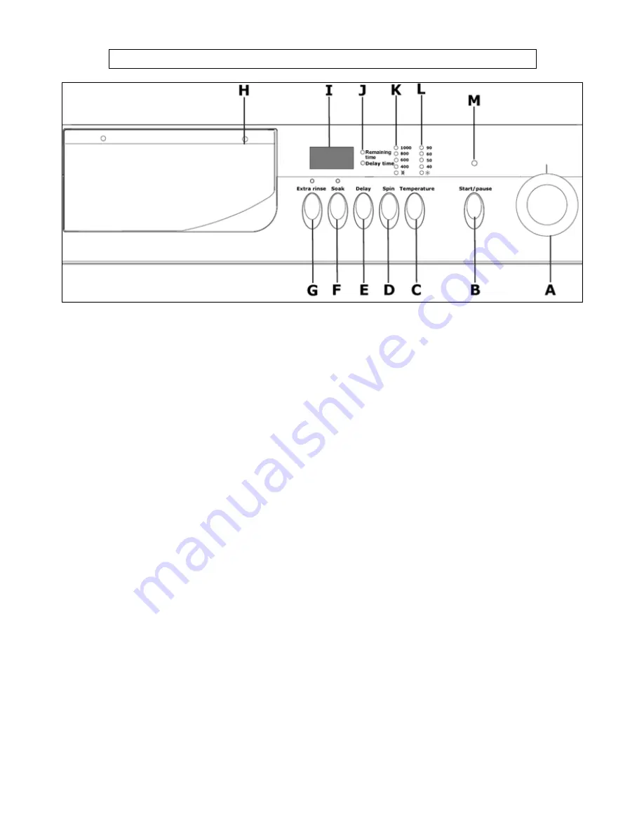 Haier BYWR1206 User Manual Download Page 8